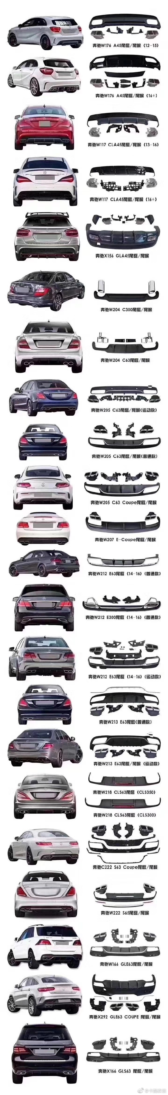 奔驰新老款 全系运动车型更换amg系列尾唇套件(图1)